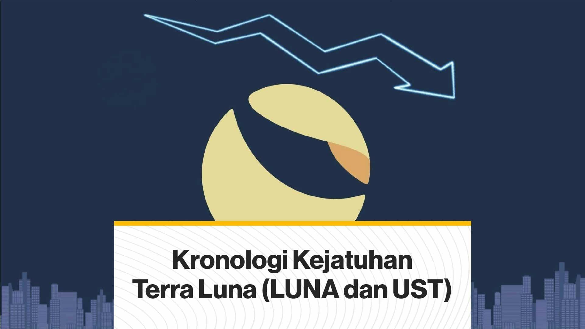 Kronologi Kejatuhan Terra Luna (LUNA dan UST) (Coindesk Indonesia)